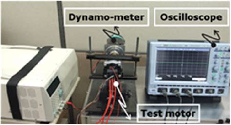 Test set for measuring the back EMF | Download Scientific Diagram