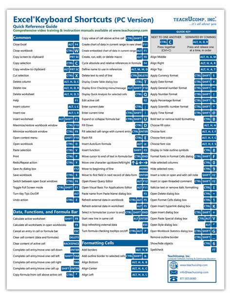 Excel (PC/Windows) Keyboard Shortcuts Quick Reference Guide – TeachUcomp, Inc.