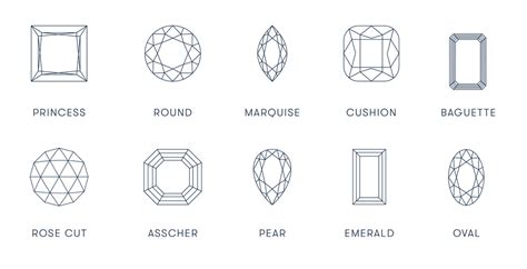 Our Guide to Gemstone Cuts You Should Know About – Lylie's Sustainable ...