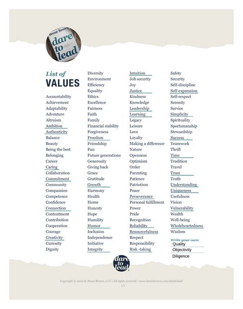 Free Printable Core Values Worksheet