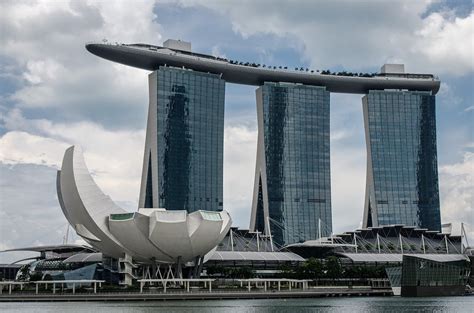 Singapore’s Inflation Rises: A Review of 2023 – Alamak.io