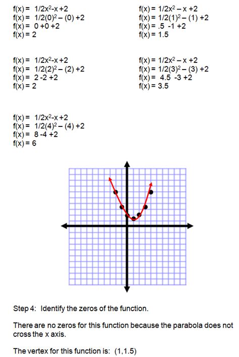 Using the Vertex Formula-Quadratic Functions