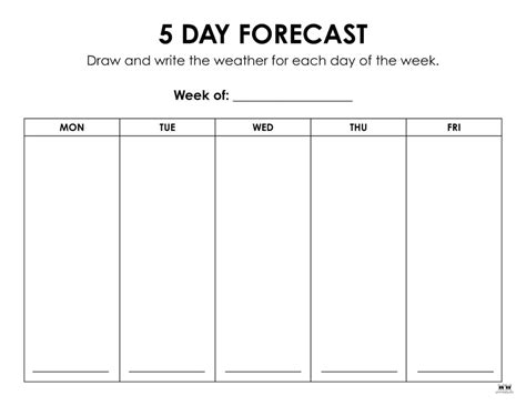 Printable Blank Weather Map - Gretna Hildegaard