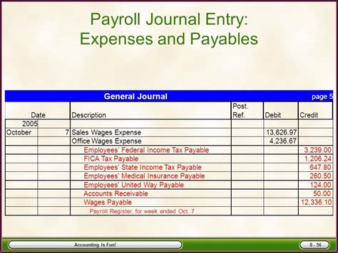 Payroll Journal Entry Template Excel - Template 2 : Resume Examples #XY1qp7wD8m