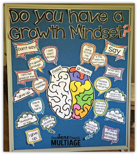 Growth mindset bulletin board – Artofit