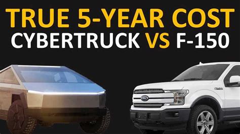 Tesla Cybertruck Vs Ford F-150: Estimated 5-Year Ownership Cost Explored