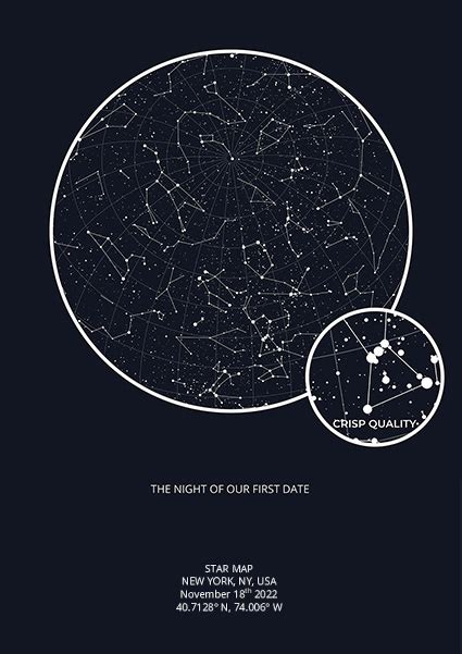 Current Night Sky Map Printable