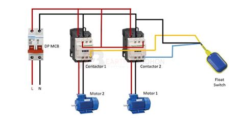 Float switch connection diagram – Earth Bondhon