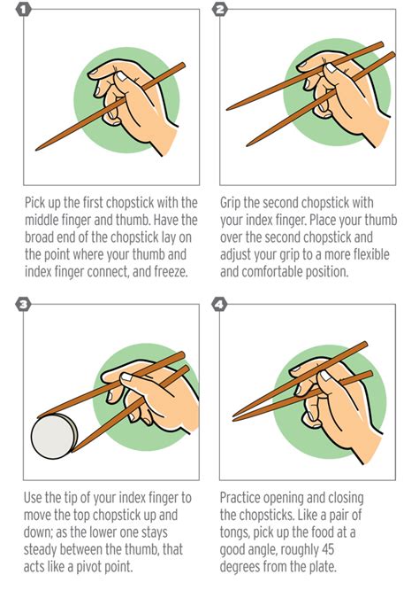 How To Use Chopsticks To Eat Noodles, Rice, Sushi & More.