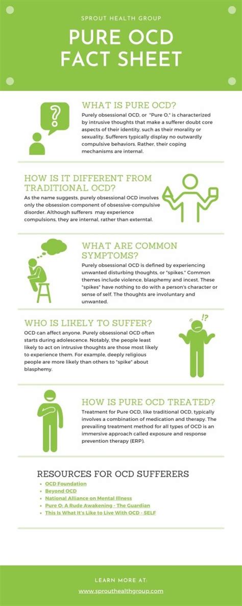 Understanding Obsessive Compulsive Disorder - Sprout Health Group