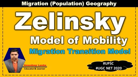 Zelinsky model Of Mobility || Migration Transition Model || NTA UGC NET Paper 2 Geography ...