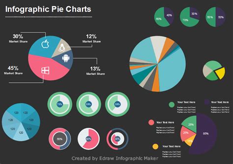 Infographic chart - facefiln