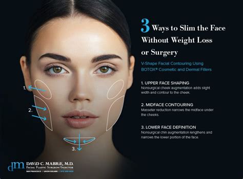 masseter reduction | Mabrie Facial Cosmetic