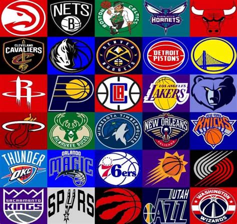 10 NBA Teams Without A Championship [Latest Report]