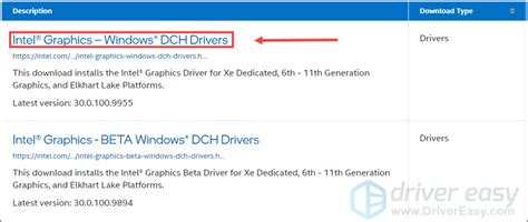 [Download] Intel Iris Xe Graphics Driver for Windows 10, 11 - Driver Easy