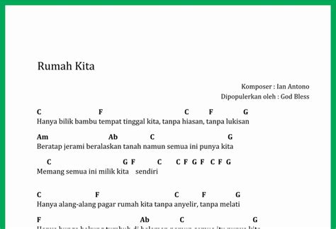 Chord Lagu Rumah Kita - SEPUTAR MUSIK