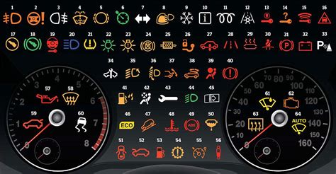What do dashboard warning lights in my car mean? | The NRMA