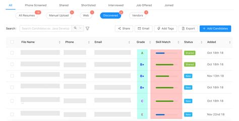 AI Resume Screening | Automated Resume Screening Software