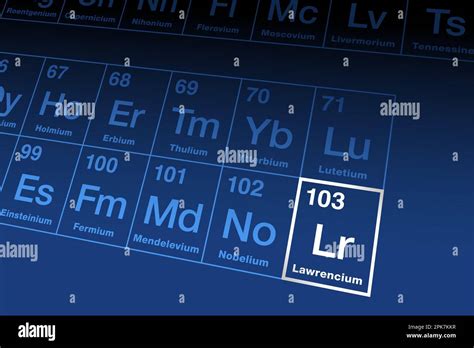 Lawrencium on the periodic table. Radioactive transuranic metallic ...