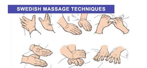 Swedish Massage Techniques: Effleurage, Petrissage, Friction, Tapotement, Vibration, Joint Movements