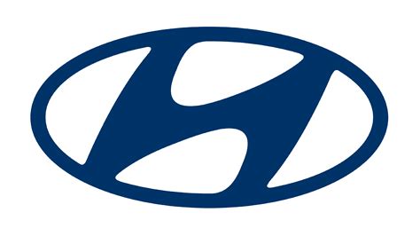 Hyundai Logo Meaning and History [WWW symbol]