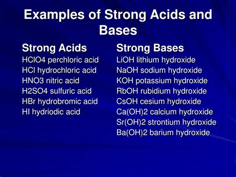 PPT - Strong and Weak Acids and Bases PowerPoint Presentation, free ...