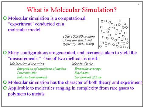 What is Molecular Simulation?