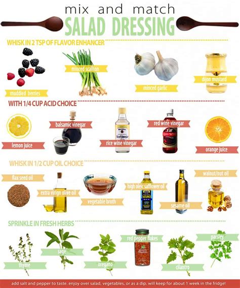 Salad Dressing Mix-and-Match - Delish Knowledge