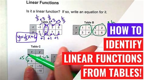 Identifying Linear Functions From Tables - YouTube