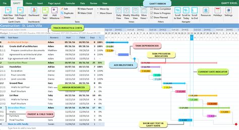 Construction Gantt Chart Excel Template - Gantt Excel