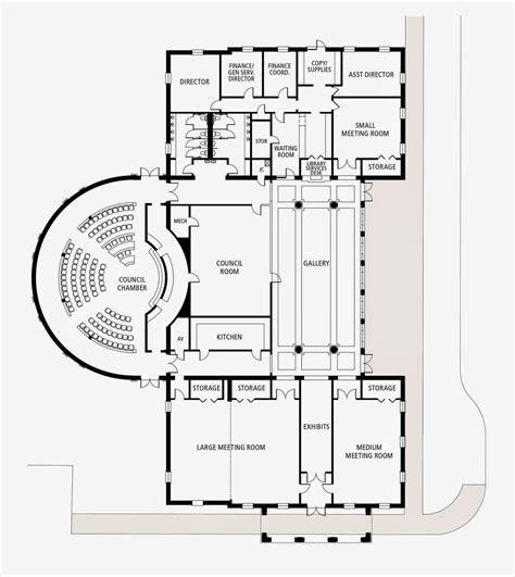 Urban Scale Richmond: A PROPOSED NEW CITY HALL FOR WILLIAMSBURG, VIRGINIA