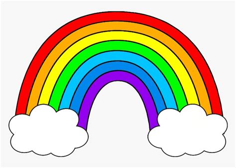 Free Download These Rainbow Clip Art - Rainbow Colors Clipart, HD Png Download , Transparent Png ...