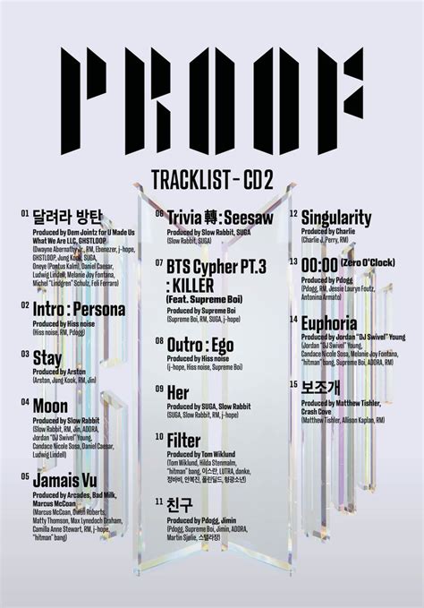 BTS unveil 'PROOF' tracklist – 'Spring Day,' 'Blood, Sweat and Tears,'