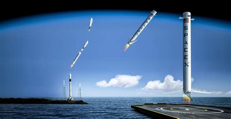 The Illustrated Guide to SpaceX's Reusable Rocket Launch