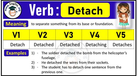 Detach past tense Archives - EngDic