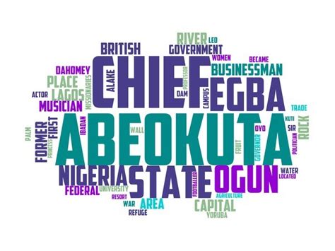 Abeokuta Typography Wallpaper Graphic by walterktaranto · Creative Fabrica