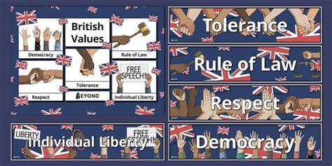 British Values Display Pack (teacher made) - Twinkl