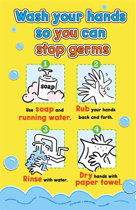 Free Printable Hand Washing Posters - Free Printable A To Z