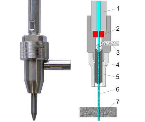 Water Jet Cutting: What Is It? How Does It Work? Types,, 59% OFF