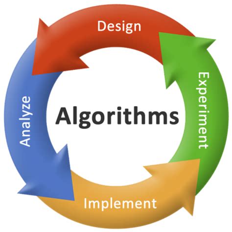 Algorithms I Stanford Online