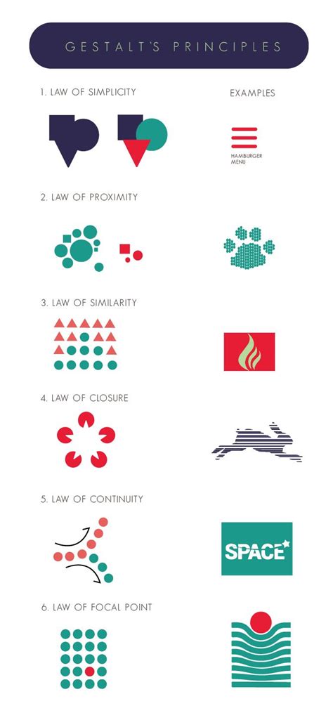 Gestalt principles | Ux design principles, Teaching graphic design, Design basics