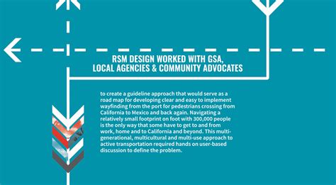 San Ysidro Port of Entry Case Study · RSM Design