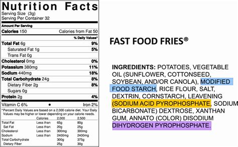 Trisodium Phosphate - Uses, In Food, Is It Bad For You?