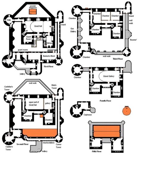 Image result for castle layout | Castle floor plan, Castle house plans ...