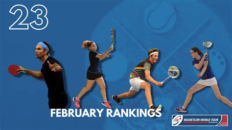 February Rankings | 2023 - Racketlon.net