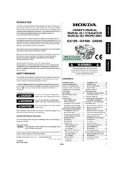 Honda GX160 Manuals