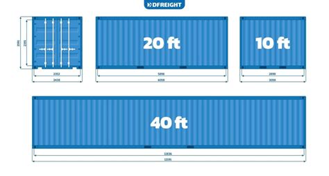 TEU and FEU Container Shipping: A Comprehensive Guide 2023