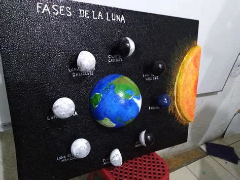 13 ideas de Fases de la luna | fases de la luna, maquetas para niños, proyectos de ciencia para ...