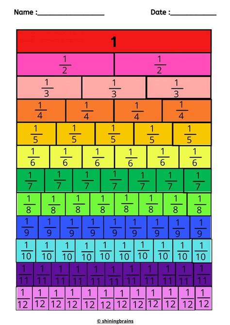 Interactive Fraction Wall - Free Fractions Walls for kids