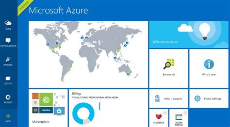 microsoft-azure-cloud-computing-platform - Webtady